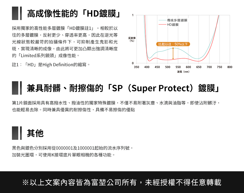 Pentax賓得士 HD FA 31mm F/1.8 - 詳情6