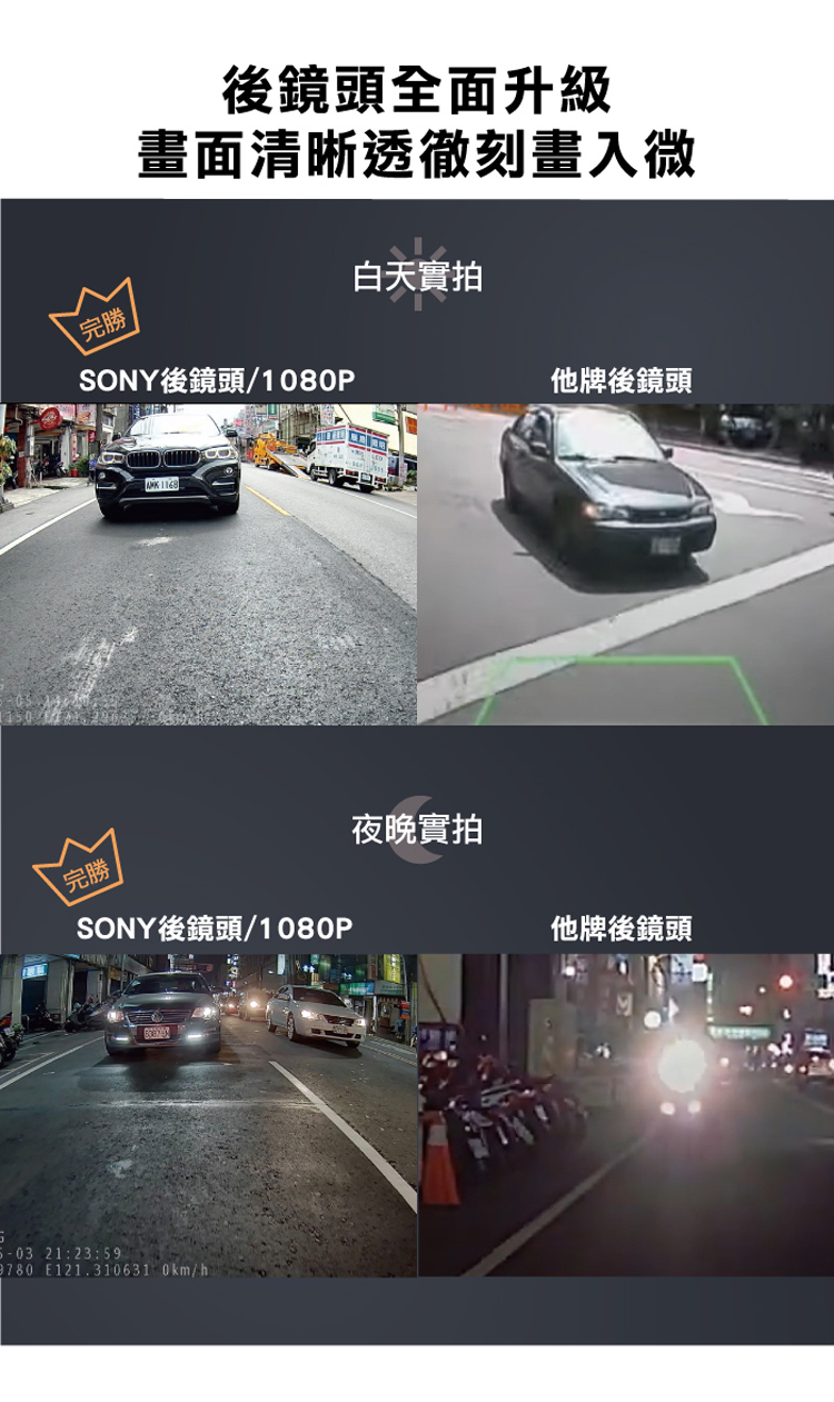 SONY後鏡頭1080P