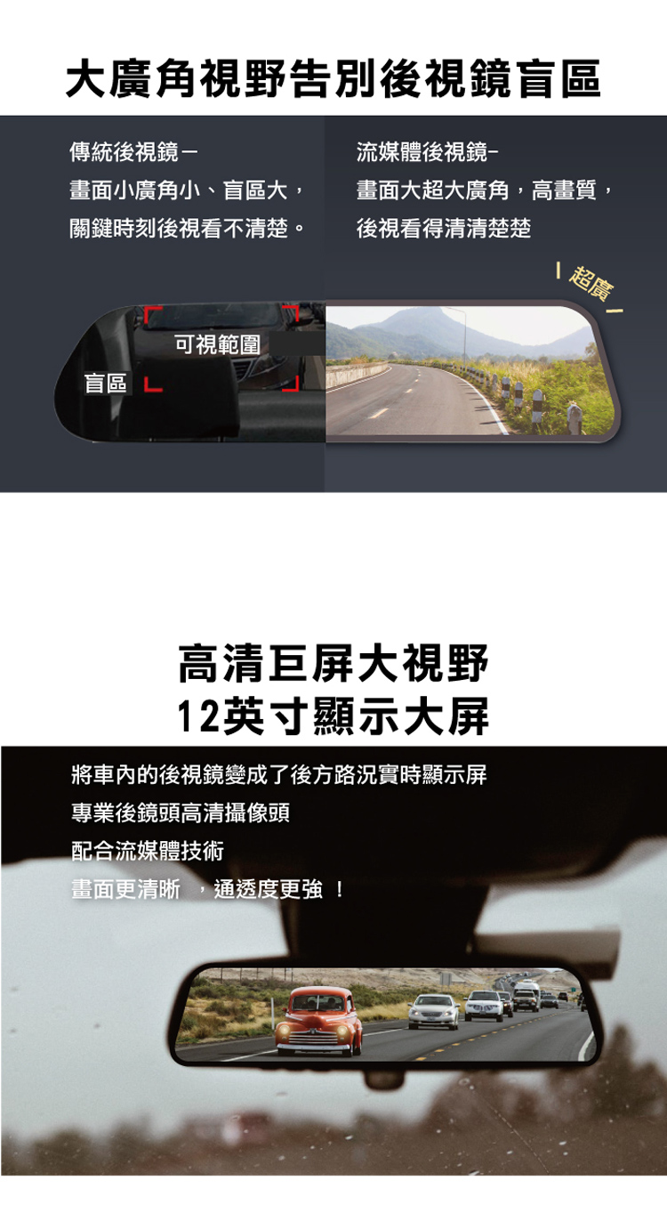 將車內的後視鏡變成了後方路況實時顯示屏