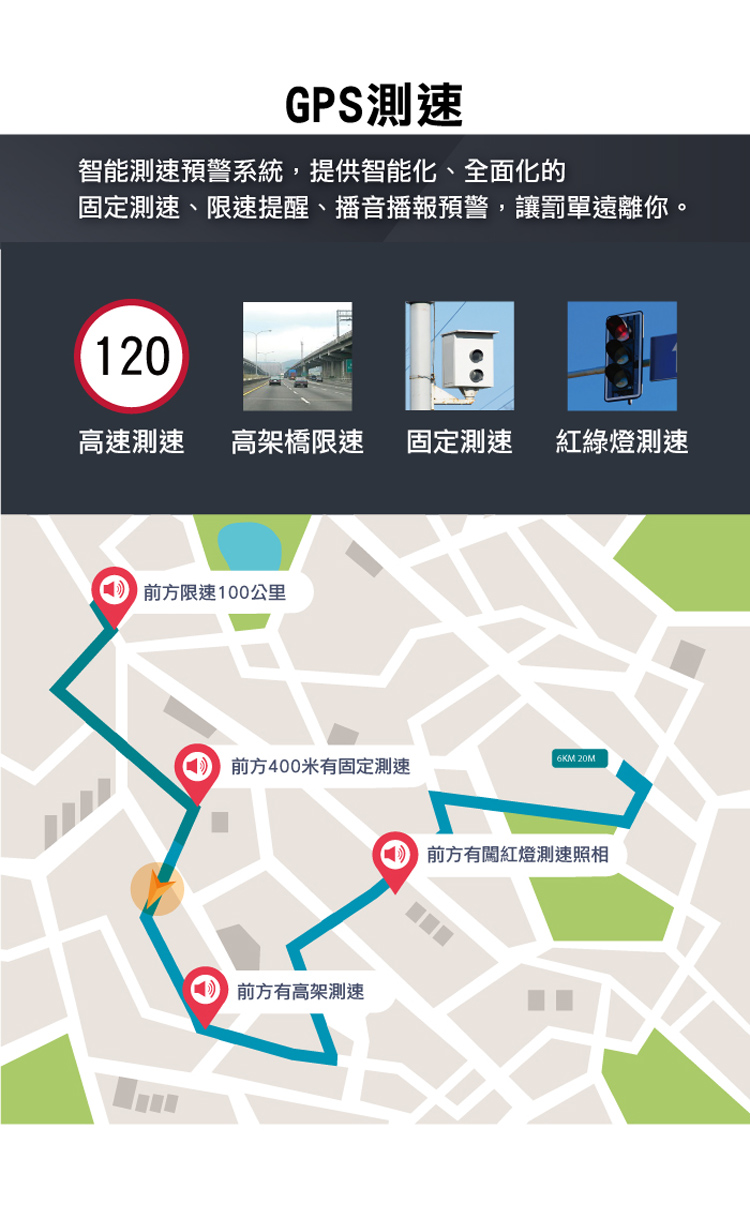 固定測速、限速提醒、播音播報預警,讓罰單遠離你。