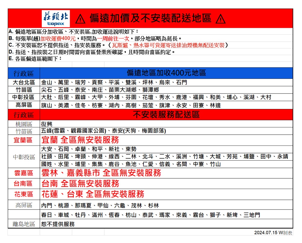 Topax莊頭北 TD-3205 - 詳情1