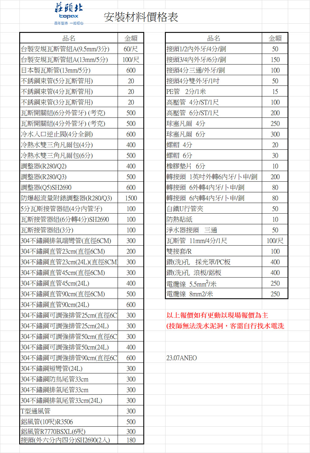 Topax莊頭北 TD-3205 - 詳情2