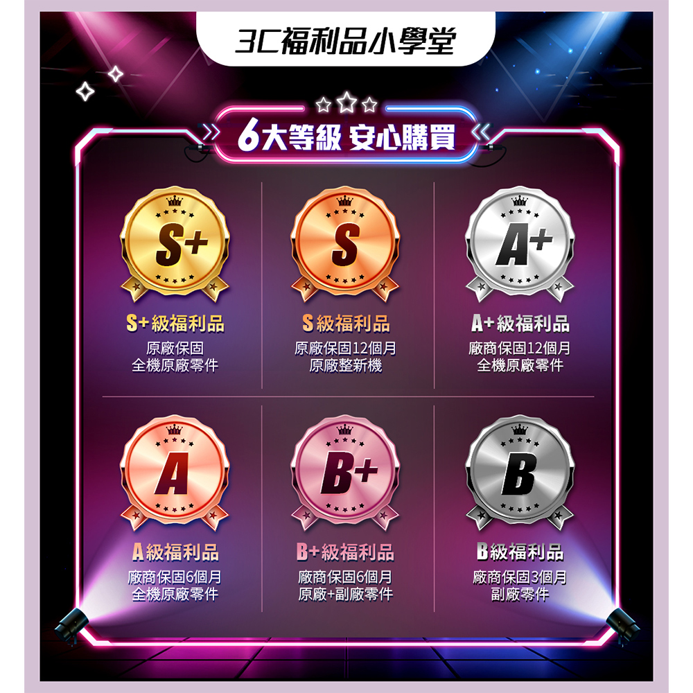 Apple蘋果 iPad mini 5 - 詳情1