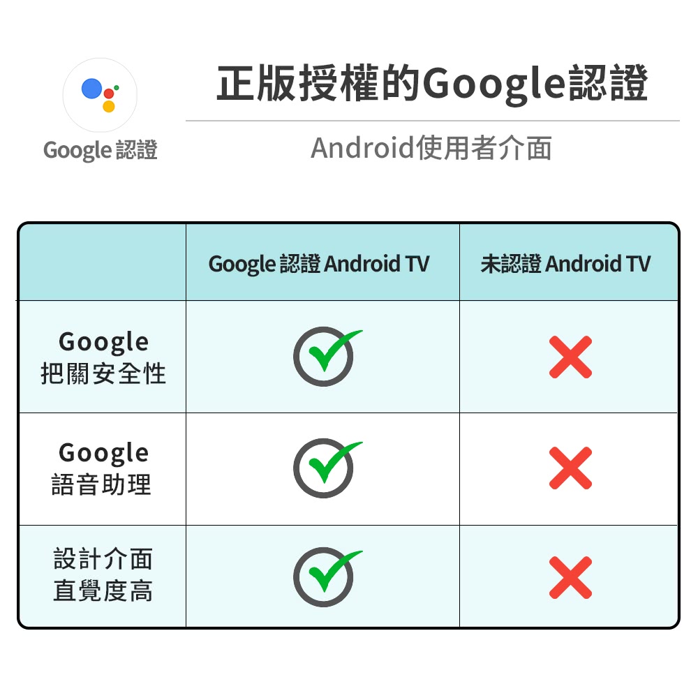 DigiKing數位新貴 DK-S43KN2499 - 詳情3