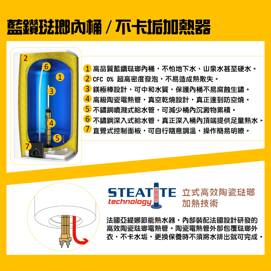 atlantic亞緹娜 50 - 詳情2