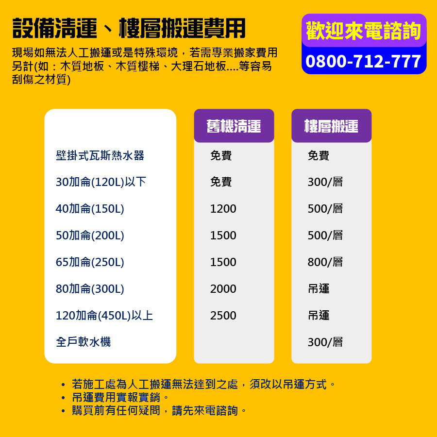 atlantic亞緹娜 50 - 詳情6