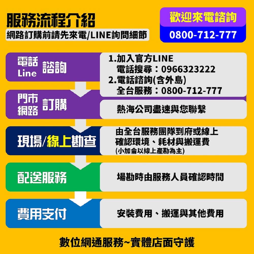 atlantic亞緹娜 50 - 詳情16