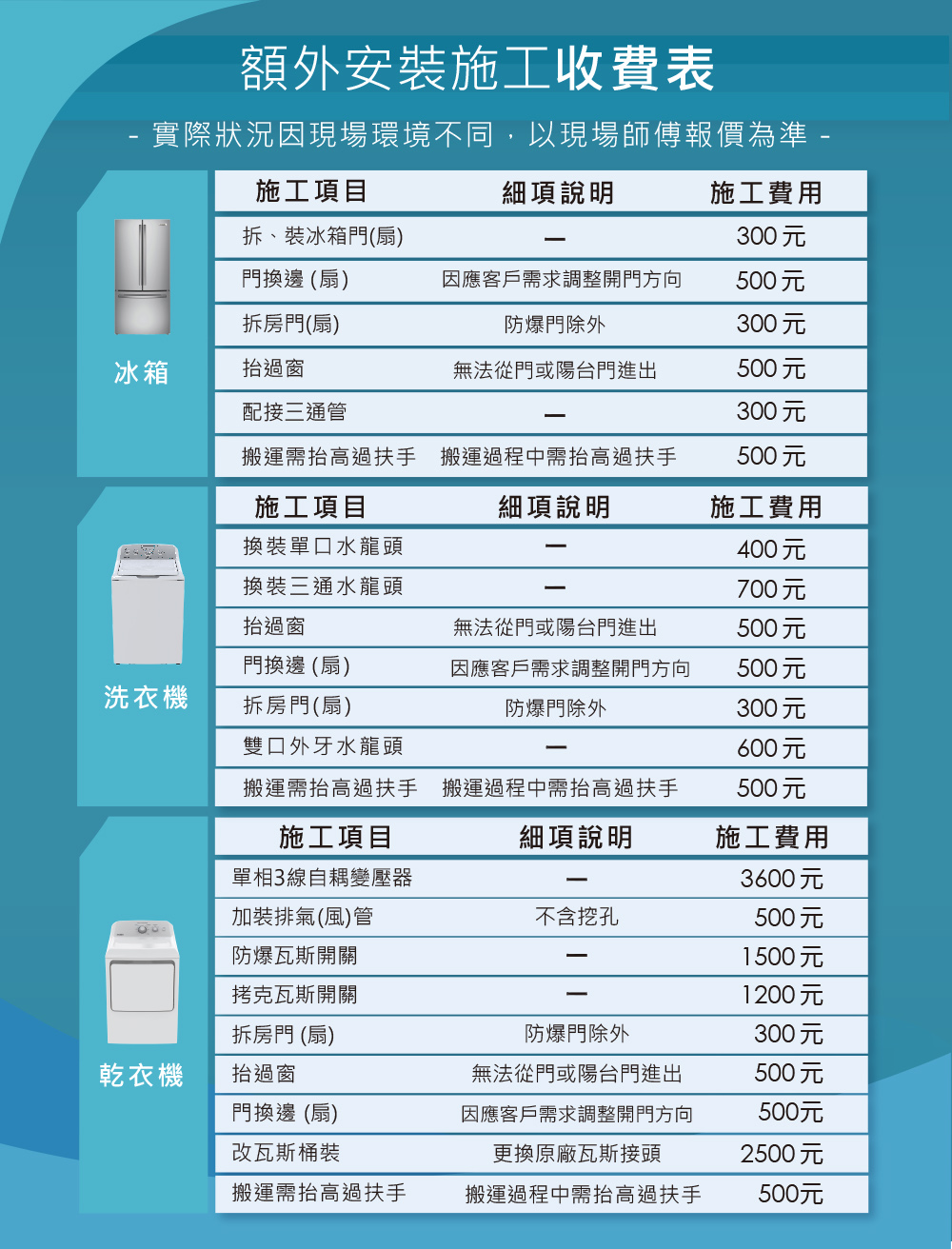 GE奇異 SMG26N5MNBAB - 詳情1