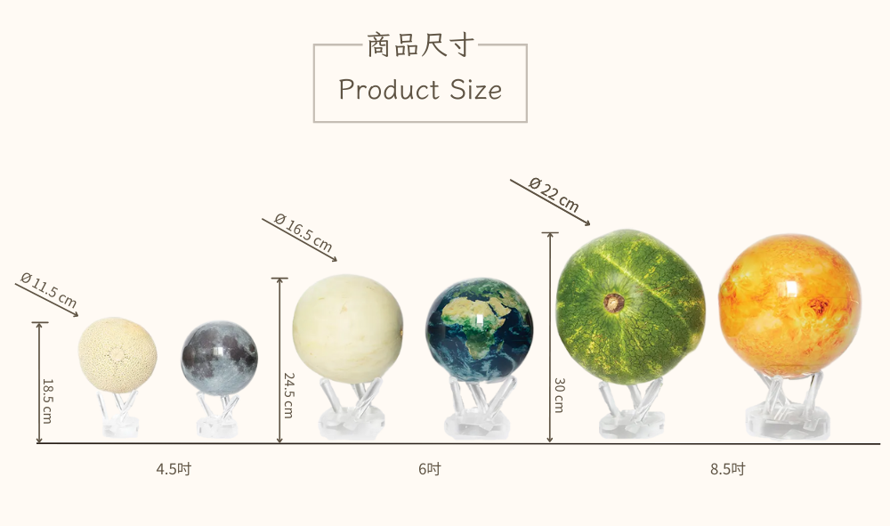 4.5吋 商品尺寸 6吋 8.5吋