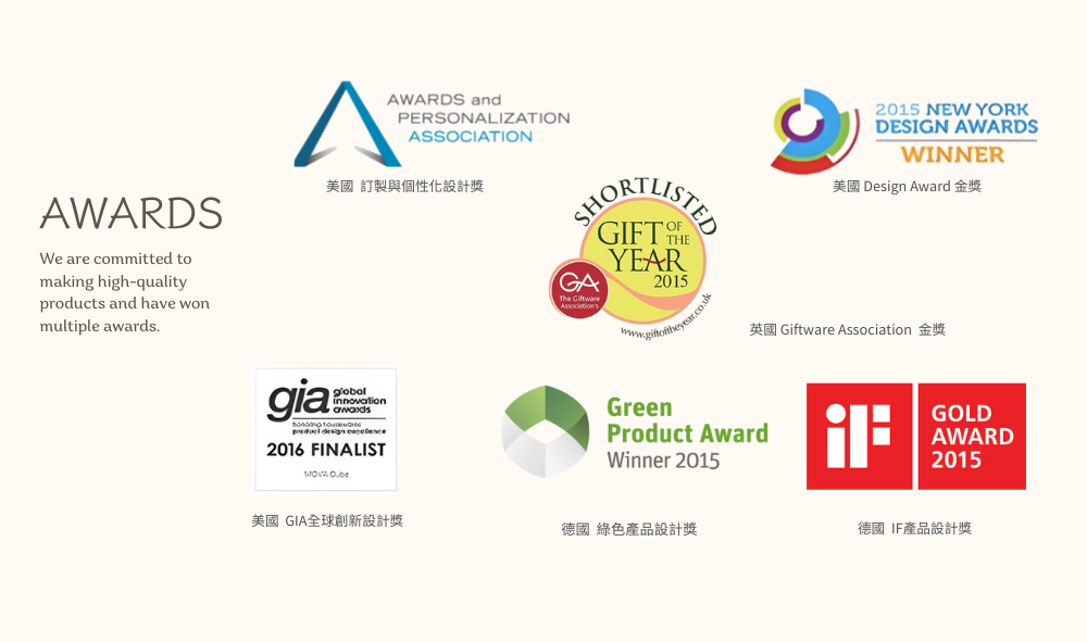 美國 訂製與個性化設計獎 美國 GIA全球創新設計獎 德國 綠色產品設計獎 美國 Design Award 金獎 德國 IF產品設計獎