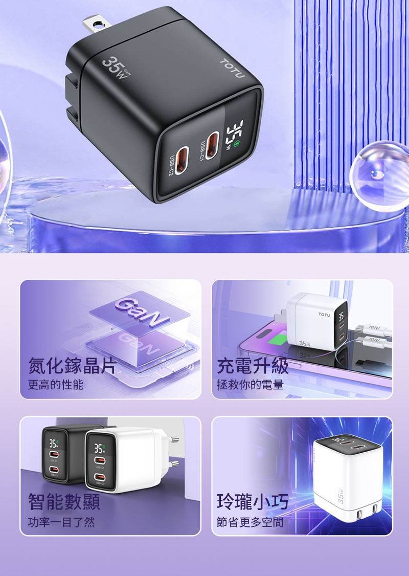 TOTU 雙孔Type-C 35W GaN氮化鎵智能PD快充 TOTU 雙孔Type-C 35W GaN氮化鎵智能PD快充