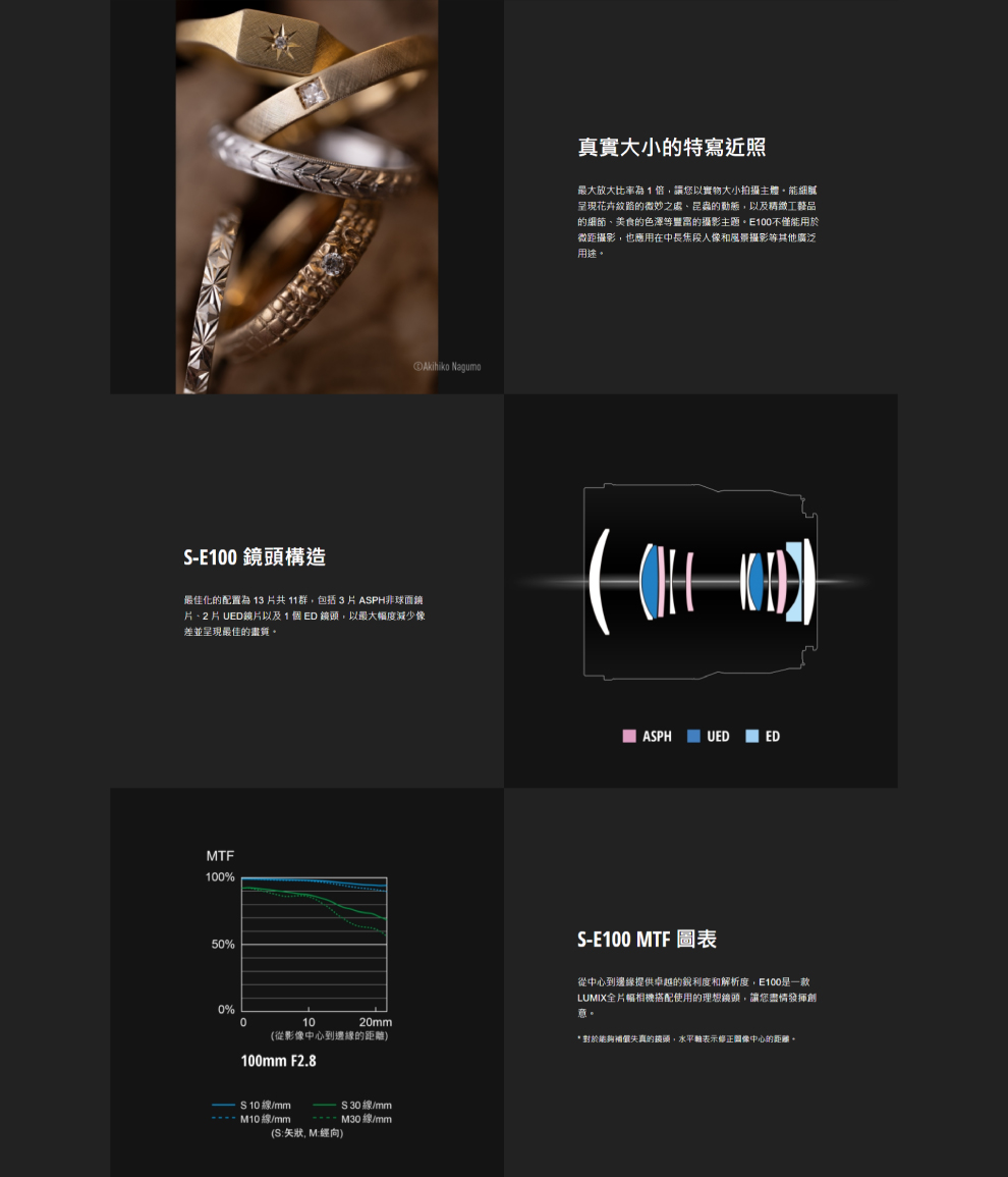 Panasonic國際牌 LUMIX S 100mm F/2.8 MACRO - 詳情2