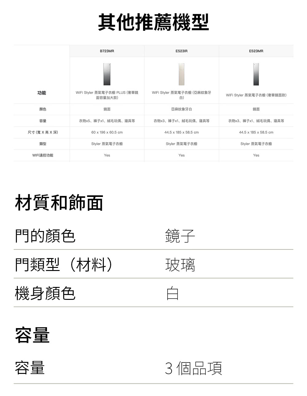 LG樂金 WD-S1310 - 詳情18