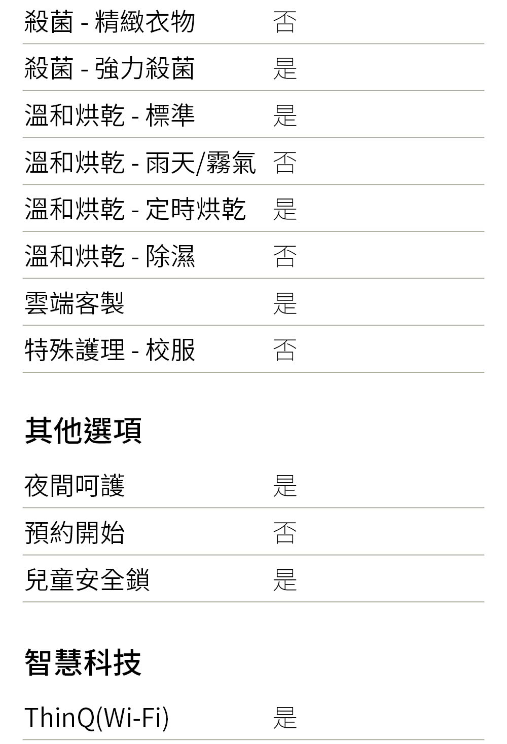 LG樂金 WD-S1310 - 詳情21