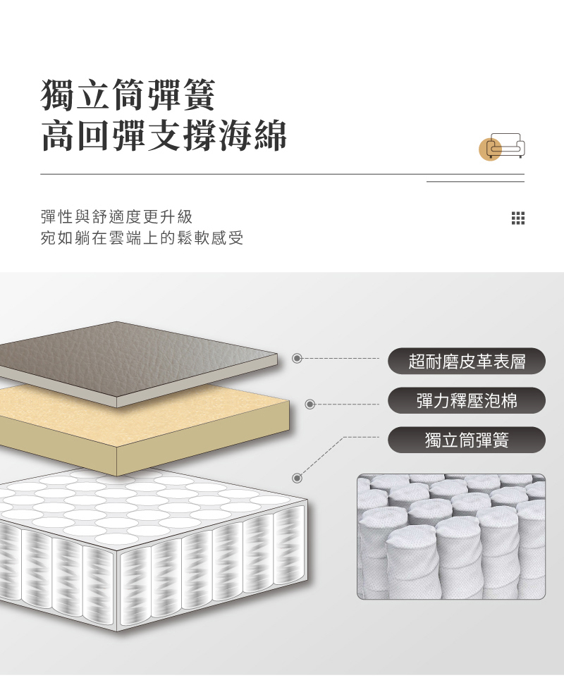 IDEA 盧貝撞色美學獨立筒皮藝三人沙發/皮沙發(2色任選) IDEA 盧貝撞色美學獨立筒皮藝三人沙發/皮沙發(2色任選)