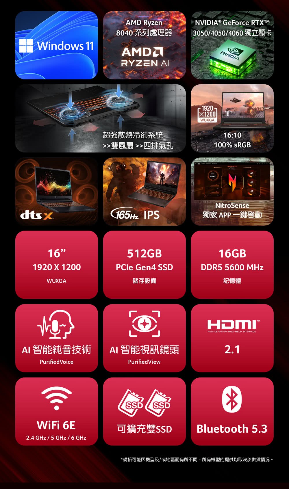 Acer 宏碁 16吋R5 RTX4060電競筆電(Nitr Acer 宏碁 16吋R5 RTX4060電競筆電(Nitr