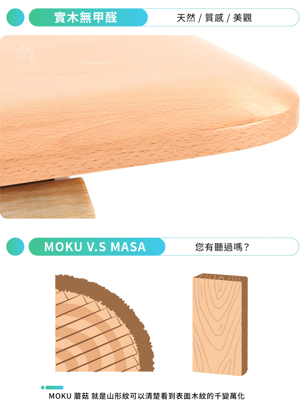Humanconnect Mellow森控桌 森原色含掛鉤整 Humanconnect Mellow森控桌 森原色含掛鉤整