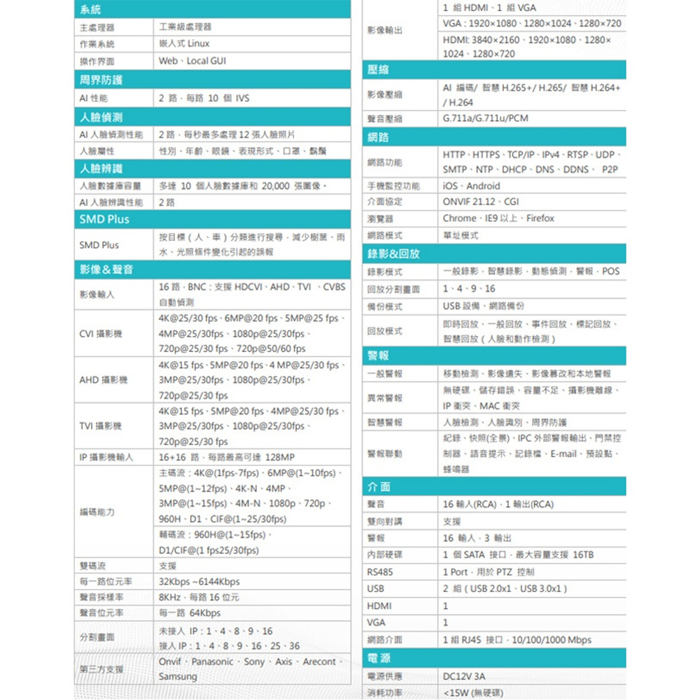 CHANG YUN 昌運 DJS-SXL116E-4K 16 CHANG YUN 昌運 DJS-SXL116E-4K 16