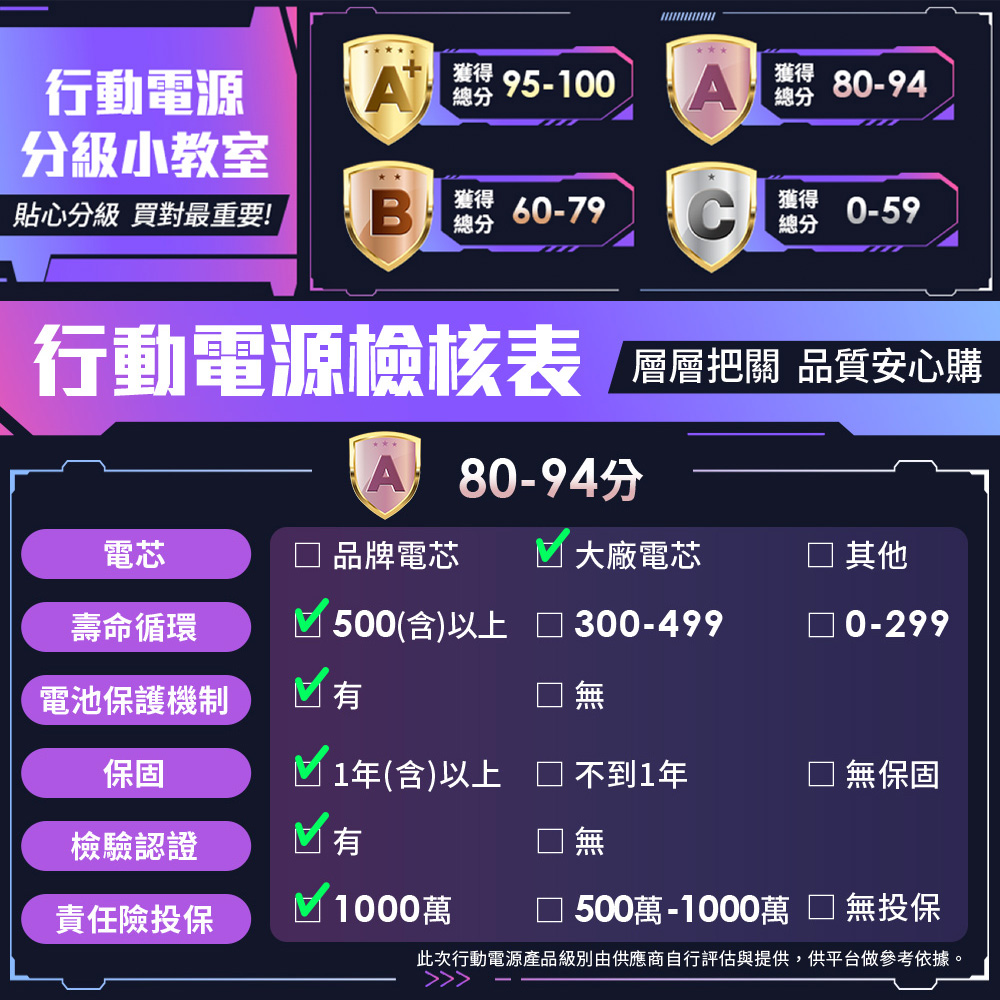 ADAM亞果元素 Mag 5 - 詳情1