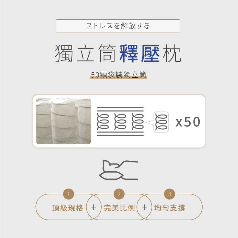 夢之語 買1送1 日本大和防蟎抗菌獨立筒枕(台灣製造/QQ枕 夢之語 買1送1 日本大和防蟎抗菌獨立筒枕(台灣製造/QQ枕