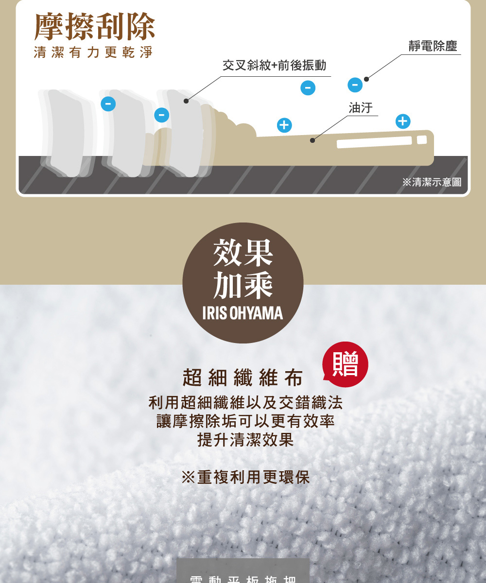 IRIS OHYAMA愛麗思歐雅瑪日本 SWD-A - 詳情3