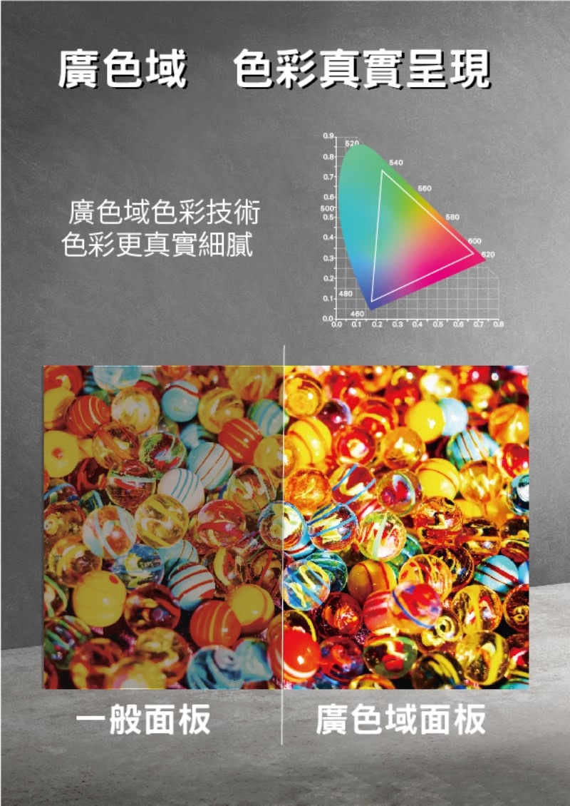 DigiKing數位新貴 DK-V50KM33 - 詳情8