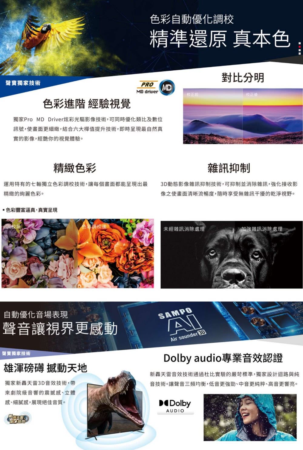 SAMPO聲寶 EM-32MDT200 - 詳情3