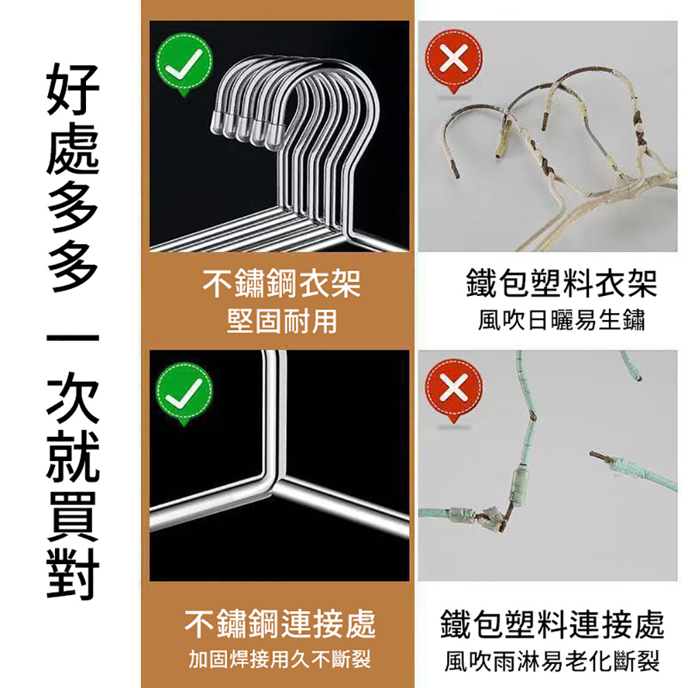 收納部屋 50支組-不鏽鋼衣架32cm款(防滑衣架 白鐵衣架 收納部屋 50支組-不鏽鋼衣架32cm款(防滑衣架 白鐵衣架