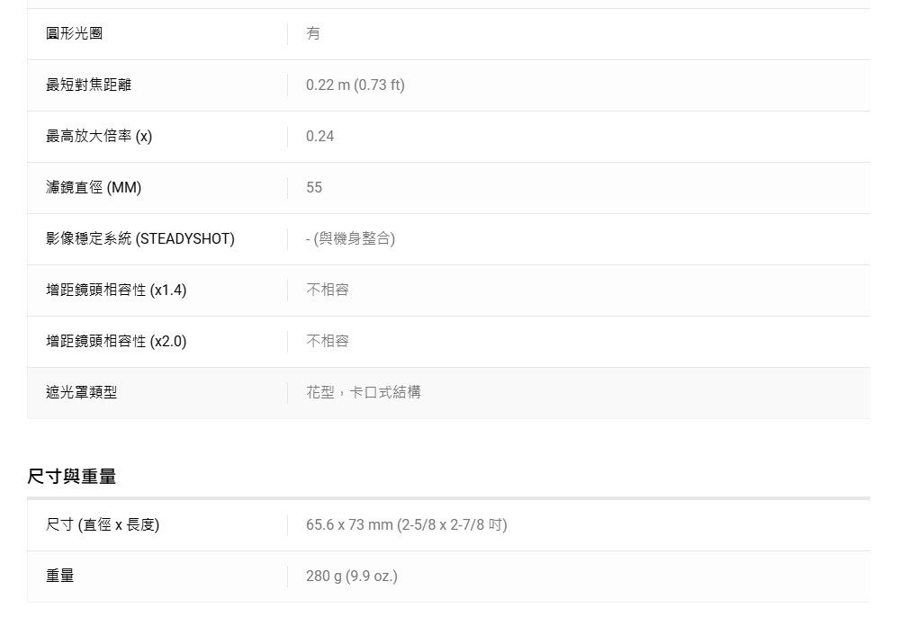 SONY索尼 SEL35F18F FE 35mm F1.8 - 詳情5