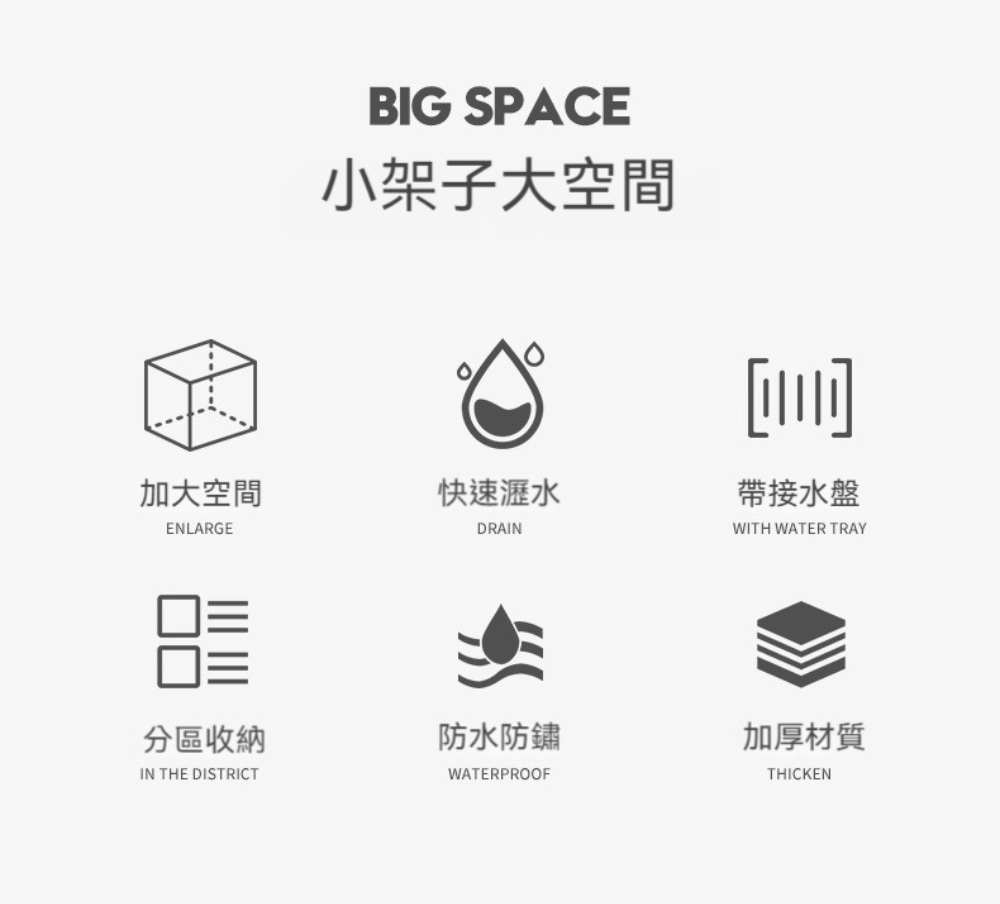 茉家 高透氣鏤空瀝水防鏽收納架(1入)評價推薦 茉家 高透氣鏤空瀝水防鏽收納架(1入)評價推薦