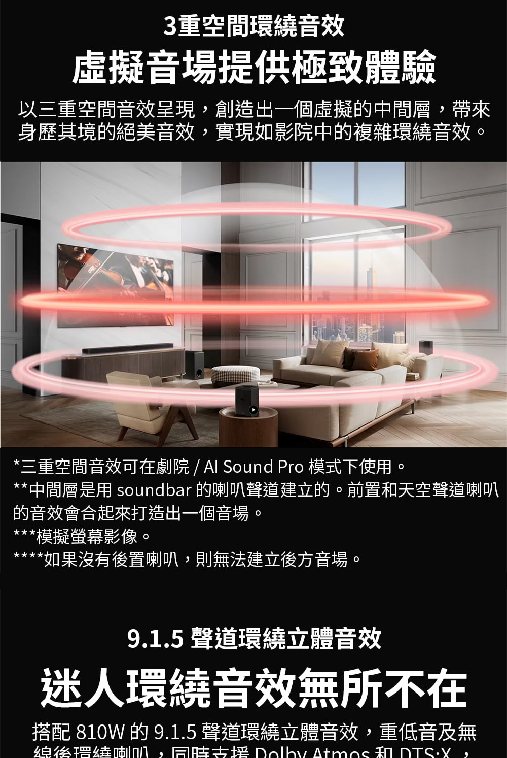 LG樂金 S95TR - 詳情4