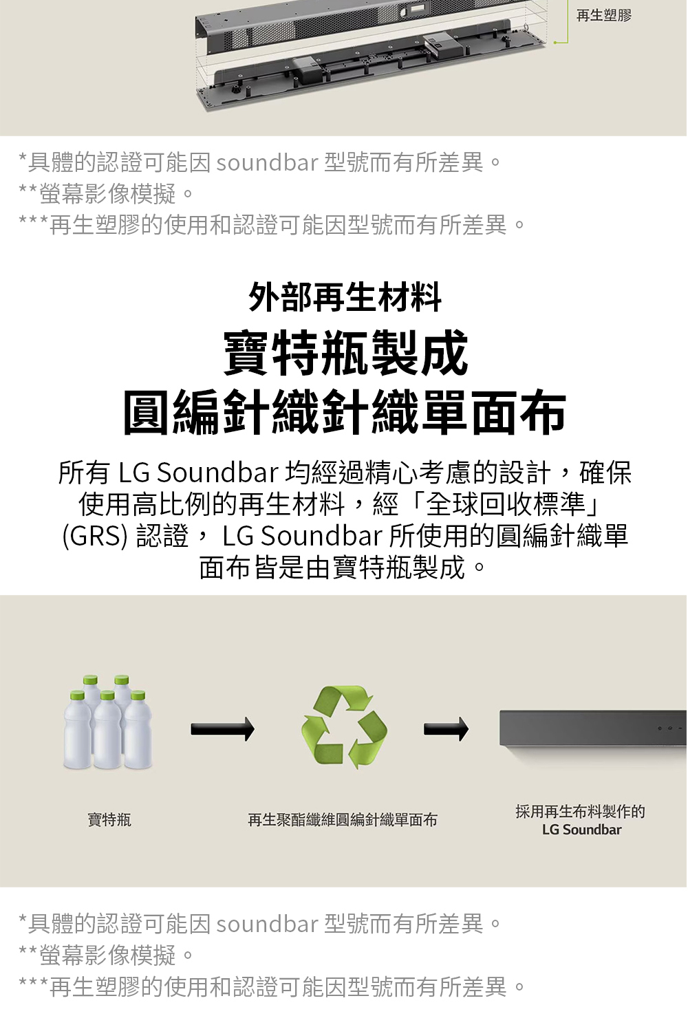 LG樂金 S95TR - 詳情14