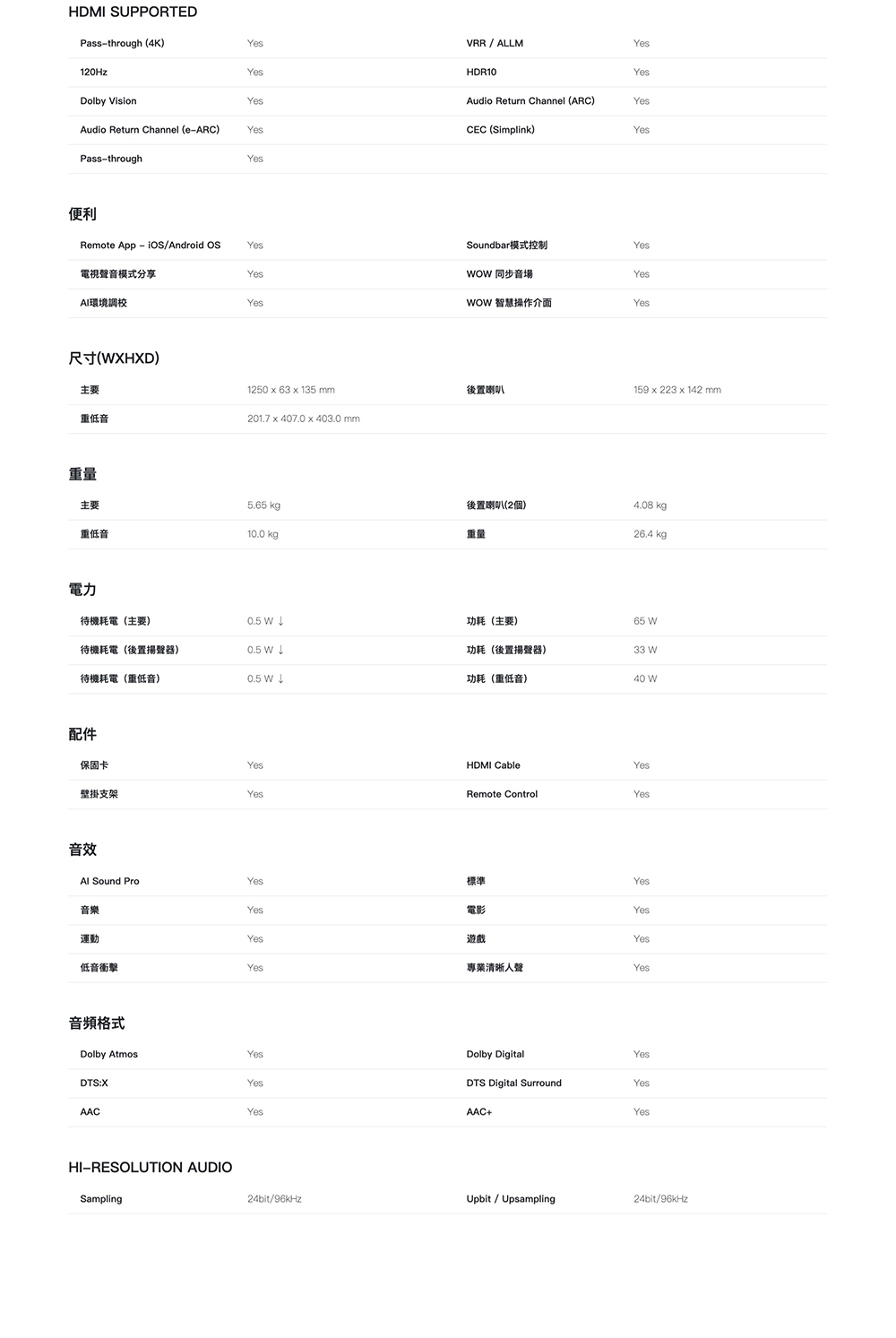 LG樂金 S95TR - 詳情16