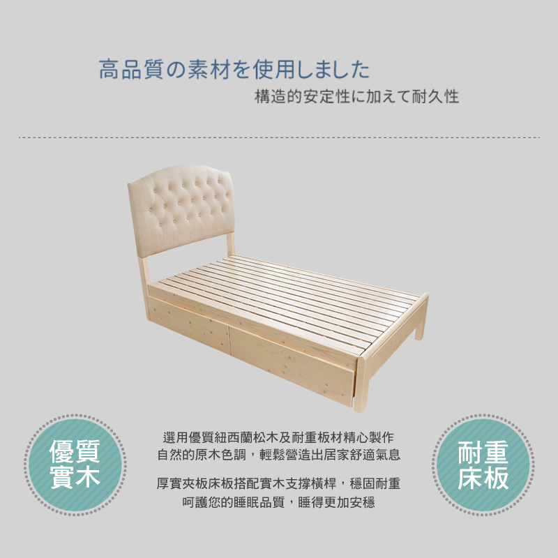 BODEN 芙妮3.5尺耐磨皮革單人實木床架/床組-收納抽屜 BODEN 芙妮3.5尺耐磨皮革單人實木床架/床組-收納抽屜