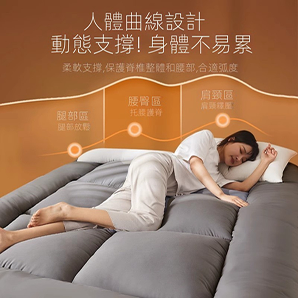 高睿家紡旗艦店 蘇暖羊羔絨/10cm厚/120*200單人床 高睿家紡旗艦店 蘇暖羊羔絨/10cm厚/120*200單人床