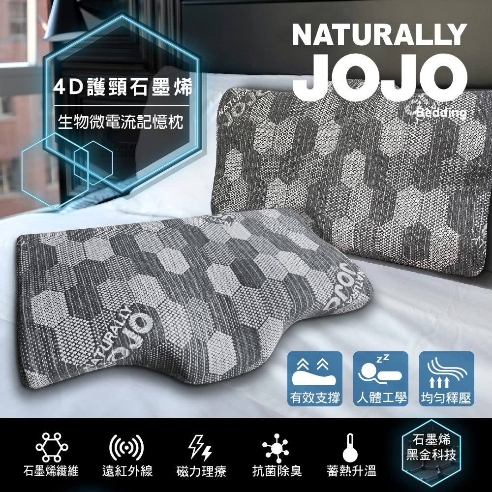 NATURALLY JOJO 碟型超導石墨烯生物微電流記憶枕 NATURALLY JOJO 碟型超導石墨烯生物微電流記憶枕