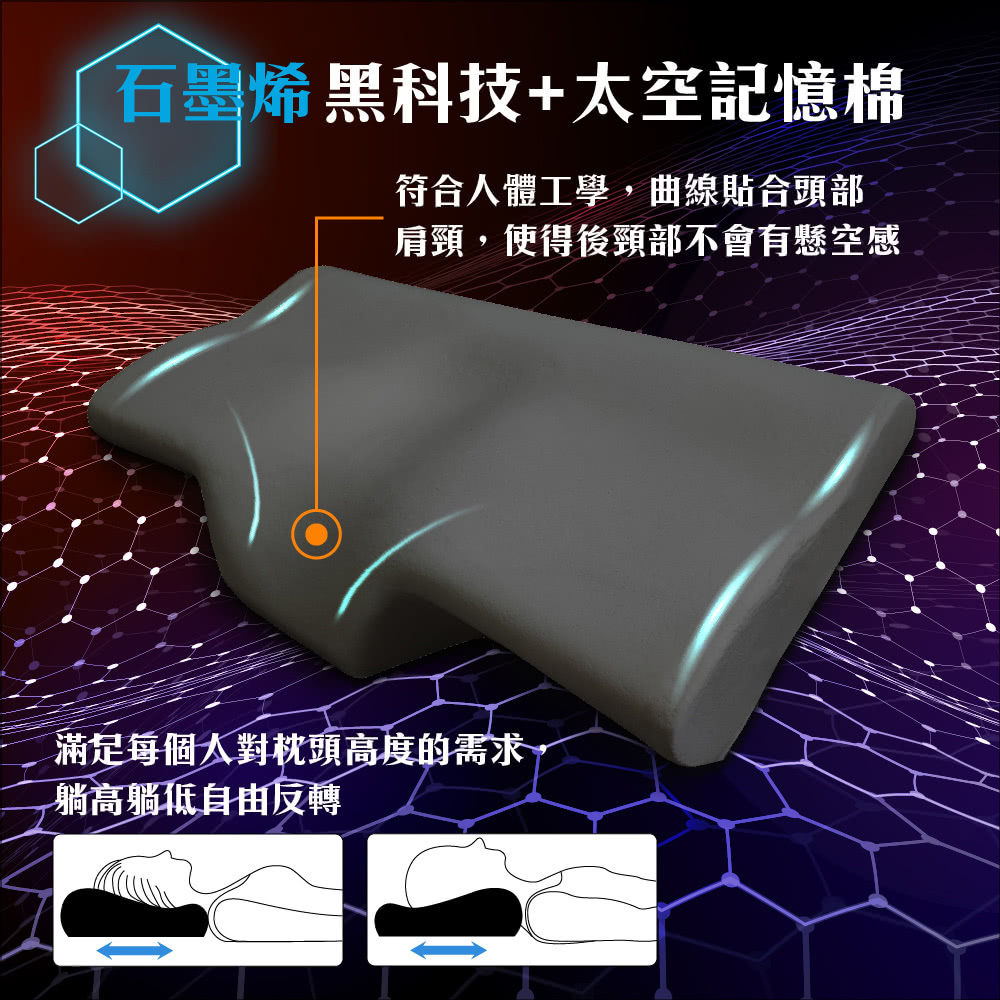 NATURALLY JOJO 碟型超導石墨烯生物微電流記憶枕 NATURALLY JOJO 碟型超導石墨烯生物微電流記憶枕