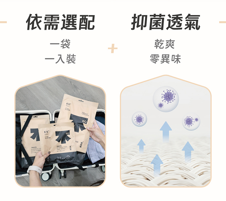 居居加 旅行竹纖毛巾/小方巾必買4+1組合(拋棄式 一次性 居居加 旅行竹纖毛巾/小方巾必買4+1組合(拋棄式 一次性