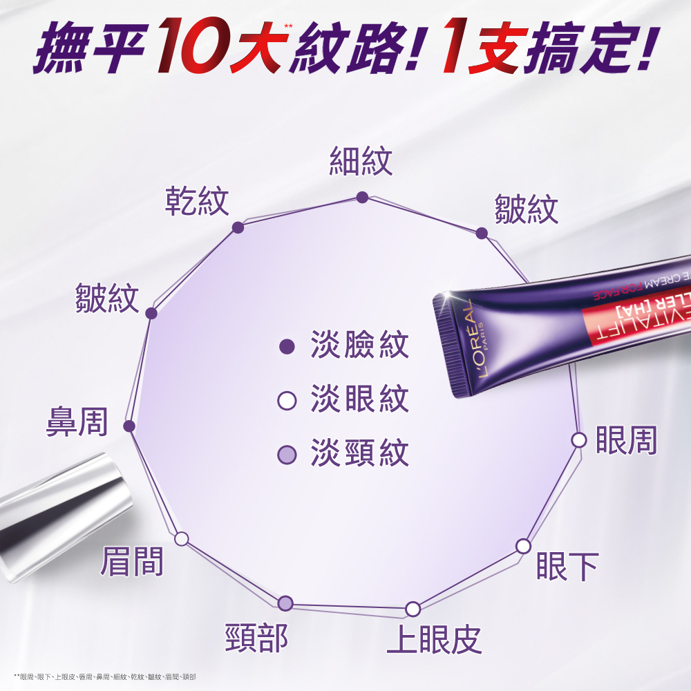 LOREAL Paris 巴黎萊雅 全新升級玻尿酸眼霜級撫紋 LOREAL Paris 巴黎萊雅 全新升級玻尿酸眼霜級撫紋