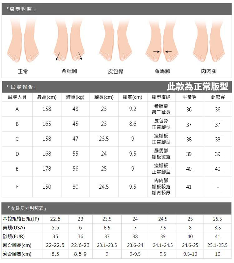 ChouChou 優雅行旅魅力樂福鞋-黑/杏 1CT36(真 ChouChou 優雅行旅魅力樂福鞋-黑/杏 1CT36(真