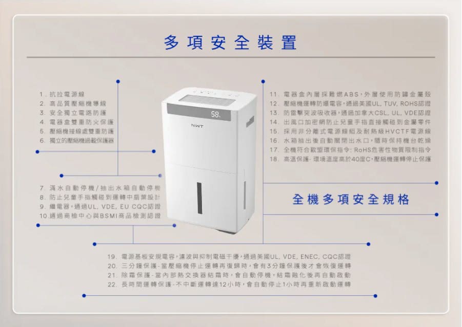 NWT威技 WDH-28ED - 詳情2