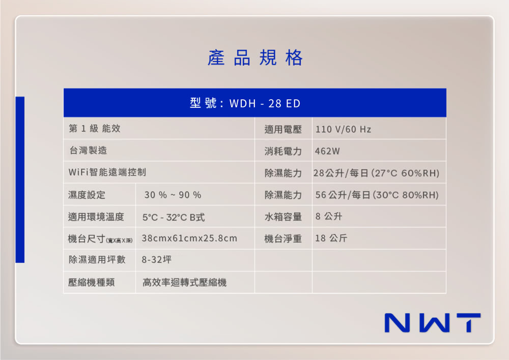 NWT威技 WDH-28ED - 詳情9