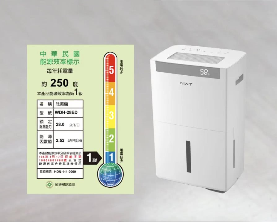 NWT威技 WDH-28ED - 詳情10