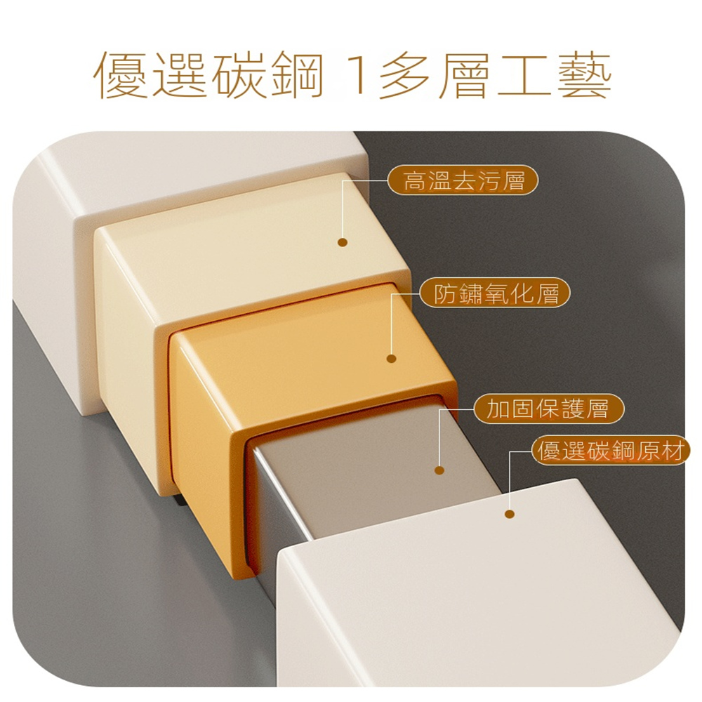 樂多家居 鞋架 鞋櫃 入戶門鞋架 收納省空間鞋架子(鏤空網籃 樂多家居 鞋架 鞋櫃 入戶門鞋架 收納省空間鞋架子(鏤空網籃
