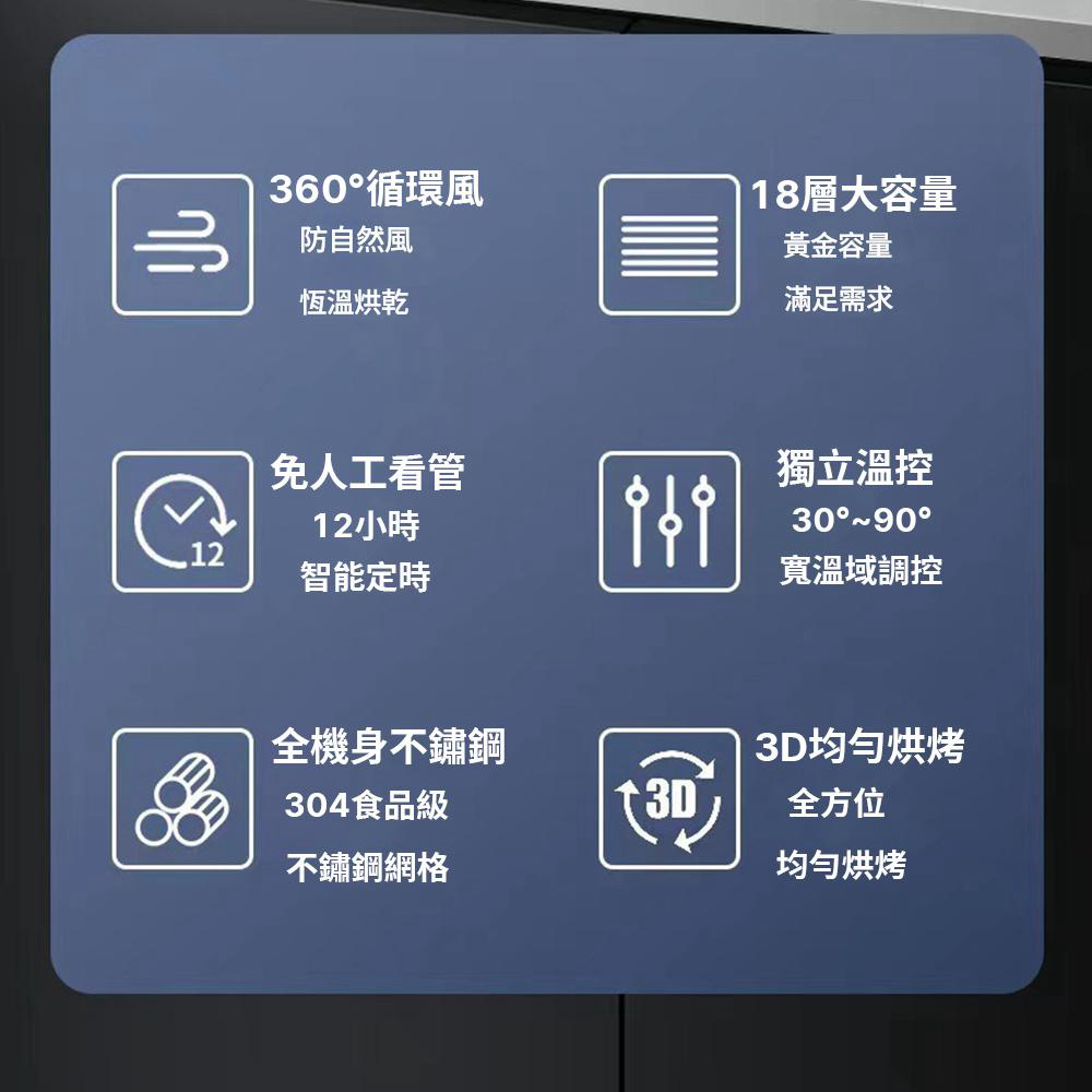 Felsted菲仕德 烘乾機 - 詳情10