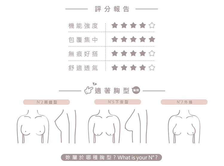 EASY SHOP Audrey-柔曲-PRO級支撐穩定全罩 EASY SHOP Audrey-柔曲-PRO級支撐穩定全罩