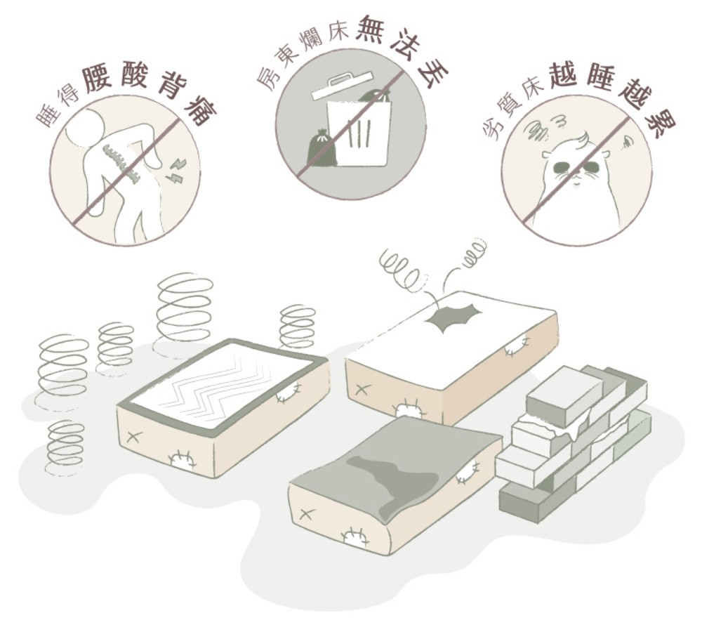 LOVEFU 大島樂眠 無光薄墊-雙人特大7尺+薄墊專屬床包 LOVEFU 大島樂眠 無光薄墊-雙人特大7尺+薄墊專屬床包