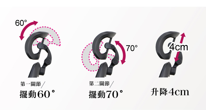 LOGIS 活動頭枕 電腦椅頭枕(辦公椅配件)優惠推薦 LOGIS 活動頭枕 電腦椅頭枕(辦公椅配件)優惠推薦