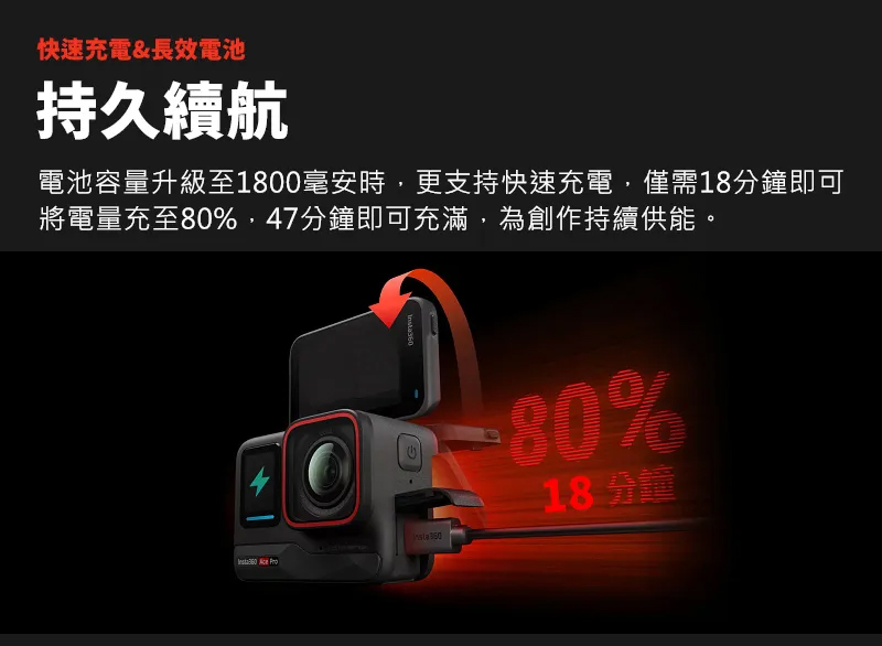 Insta360 Ace Pro 2 翻轉螢幕運動相機 雙電 Insta360 Ace Pro 2 翻轉螢幕運動相機 雙電