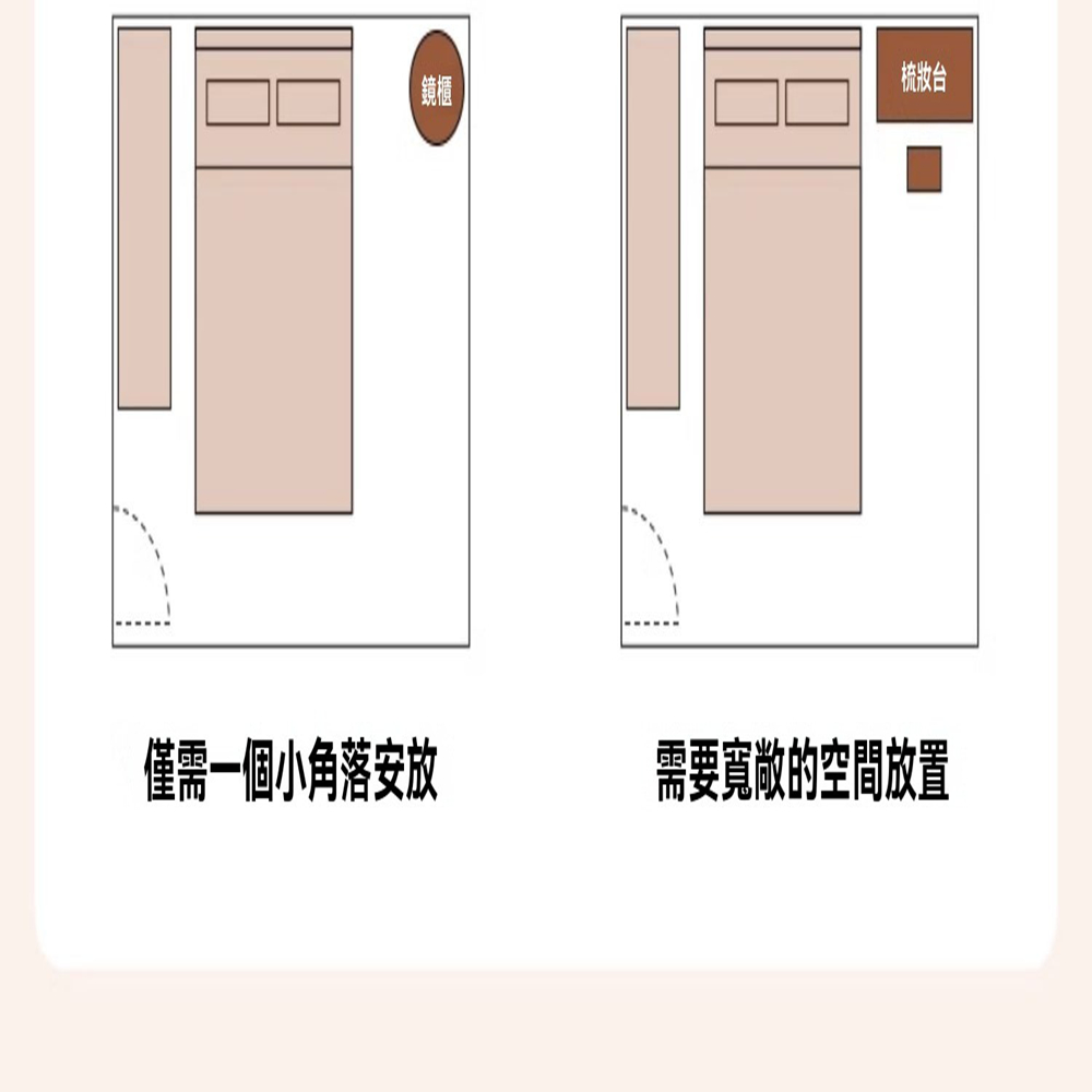 樂多家居 7025款 穿衣鏡 首飾收納櫃一體 掛壁鏡 全身鏡 樂多家居 7025款 穿衣鏡 首飾收納櫃一體 掛壁鏡 全身鏡